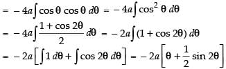 NCERT Exemplar: Integrals | Mathematics (Maths) for JEE Main & Advanced