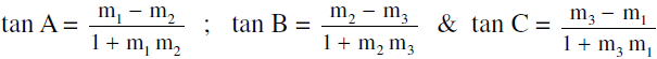 Important Straight Lines & Pair of Straight Lines Formulas for JEE and NEET