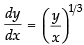 NCERT Exemplar: Differential Equations | Mathematics (Maths) for JEE Main & Advanced