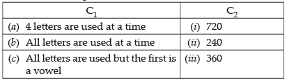 NCERT Exemplar: Permutations and Combinations- 2 | Mathematics (Maths) Class 11 - Commerce