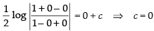 NCERT Exemplar: Differential Equations | Mathematics (Maths) for JEE Main & Advanced