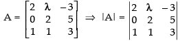 NCERT Exemplar - Determinants(Part-2) | Mathematics (Maths) Class 12 - JEE