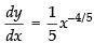 NCERT Exemplar: Application of Derivatives- 2 | Mathematics (Maths) for JEE Main & Advanced
