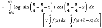 NCERT Exemplar: Integrals | Mathematics (Maths) for JEE Main & Advanced