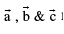 Important Vector Formulas for JEE and NEET