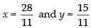 NCERT Exemplar - Linear Programming | Mathematics (Maths) Class 12 - JEE