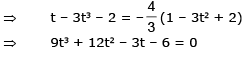 Tangent and Normal | Mathematics (Maths) for JEE Main & Advanced