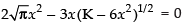 NCERT Exemplar: Application of Derivatives- 1 | Mathematics (Maths) for JEE Main & Advanced