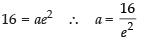 NCERT Exemplar: Conic Sections (Exercise) | Mathematics (Maths) for JEE Main & Advanced