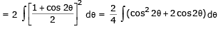 Integration by Partial Fractions | Mathematics (Maths) Class 12 - JEE