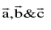 Important Vector Formulas for JEE and NEET