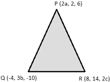 Exercise Miscellaneous - Introduction to Three Dimensional Geometry NCERT Solutions | Mathematics (Maths) Class 11 - Commerce