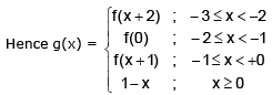 Continuity | Mathematics (Maths) for JEE Main & Advanced