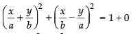 NCERT Exemplar: Straight Lines | Mathematics (Maths) for JEE Main & Advanced