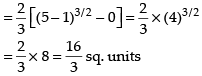 NCERT Exemplar: Application of Integrals | Mathematics (Maths) for JEE Main & Advanced
