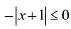 NCERT Solutions Class 12 Maths Chapter 6 - Application of Derivative