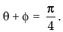 NCERT Exemplar: Trigonometric Functions | Mathematics (Maths) for JEE Main & Advanced