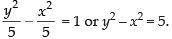 NCERT Exemplar: Conic Sections (Exercise) | Mathematics (Maths) for JEE Main & Advanced