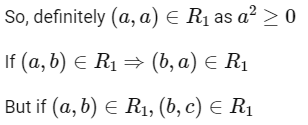 JEE Main Previous Year Questions (2025): Sets and Relations | Chapter-wise Tests for JEE Main & Advanced