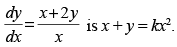 NCERT Exemplar: Differential Equations | Mathematics (Maths) for JEE Main & Advanced