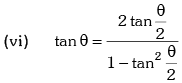 Trigonometric Ratios & Identities- 2 | Mathematics (Maths) for JEE Main & Advanced