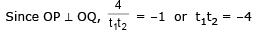Parabola | Mathematics (Maths) for JEE Main & Advanced
