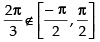 NCERT Exemplar: Inverse Trigonometric Functions | Mathematics (Maths) for JEE Main & Advanced