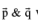Important Vector Formulas for JEE and NEET
