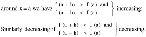 Important Application of Derivatives Formulas Formulas for JEE and NEET