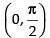 NCERT Exemplar: Application of Derivatives- 2 | Mathematics (Maths) for JEE Main & Advanced