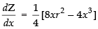NCERT Exemplar: Application of Derivatives- 1 | Mathematics (Maths) for JEE Main & Advanced