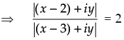 NCERT Exemplar: Complex Numbers & Quadratic Equations | Mathematics (Maths) for JEE Main & Advanced