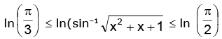Real Valued Functions | Mathematics (Maths) for JEE Main & Advanced