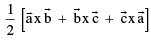 Important Vector Formulas for JEE and NEET