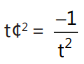 Revision Notes: Hyperbola | Mathematics (Maths) for JEE Main & Advanced