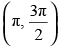 NCERT Exemplar: Application of Derivatives- 2 | Mathematics (Maths) for JEE Main & Advanced