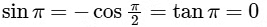 JEE Advanced Previous Year Questions (2018 - 2024): Sets, Relations and Functions | Mathematics (Maths) for JEE Main & Advanced
