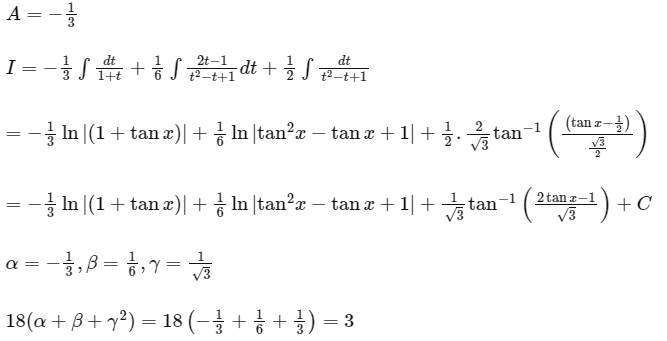 JEE Main Previous Year Questions (2025): Indefinite Integral | Chapter-wise Tests for JEE Main & Advanced
