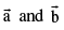 Important Vector Formulas for JEE and NEET