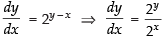 NCERT Exemplar: Differential Equations | Mathematics (Maths) for JEE Main & Advanced