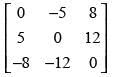 NCERT Exemplar - Matrices(Part-2) | Mathematics (Maths) Class 12 - JEE