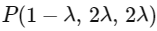 JEE Advanced Previous Year Questions (2018 - 2024): Vector Algebra and 3D Geometry | Mathematics (Maths) for JEE Main & Advanced
