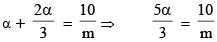 Examples: Quadratic Equations | Mathematics (Maths) for JEE Main & Advanced