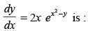 NCERT Exemplar: Differential Equations | Mathematics (Maths) for JEE Main & Advanced
