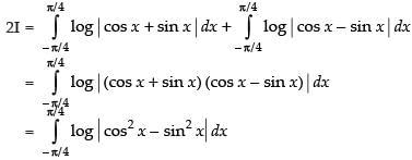 NCERT Exemplar: Integrals | Mathematics (Maths) for JEE Main & Advanced