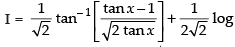 NCERT Exemplar: Integrals | Mathematics (Maths) for JEE Main & Advanced