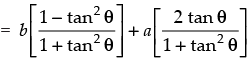 NCERT Exemplar: Trigonometric Functions | Mathematics (Maths) for JEE Main & Advanced