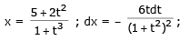 Euler`s Substitutions | Mathematics (Maths) Class 12 - JEE