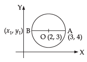 NCERT Exemplar: Conic Sections (Exercise) | Mathematics (Maths) for JEE Main & Advanced
