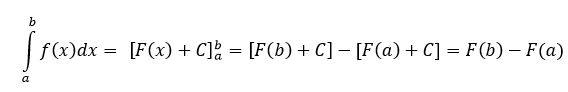 Fundamental Theorem of Calculus | Mathematics (Maths) Class 12 - JEE